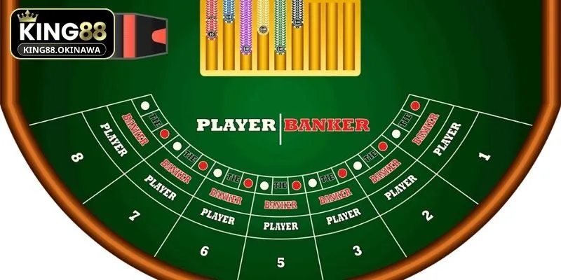 Phương Pháp Đánh Baccarat Giúp Đạt Lợi Nhuận Tốt Nhất